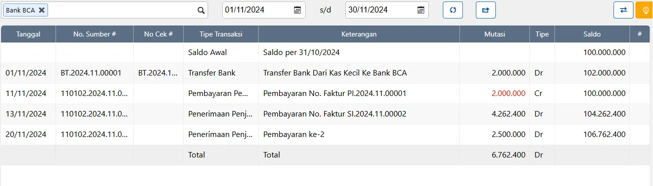 melihat histori bank Accurate Online